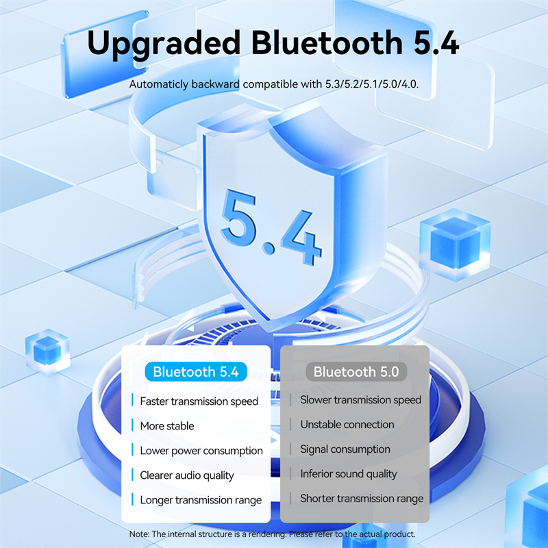 Vention bluetooth 5.4 aux adap - Bluetooth Adapter Receiver avaliação e preço